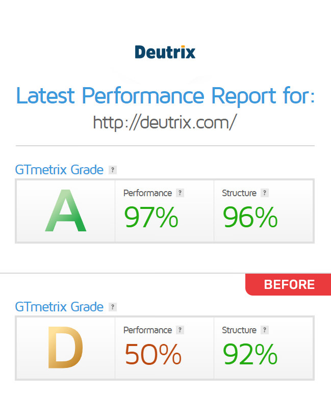 Deutrix